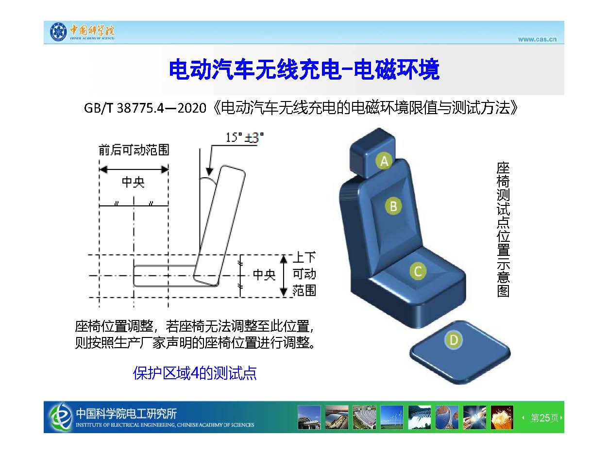 中科院电工所王丽芳研究员：智能电动汽车无线充电技术及电磁安全