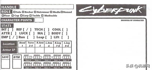 根据桌游原著提前来猜测一下《赛博朋克2077》可能出现的九个职业