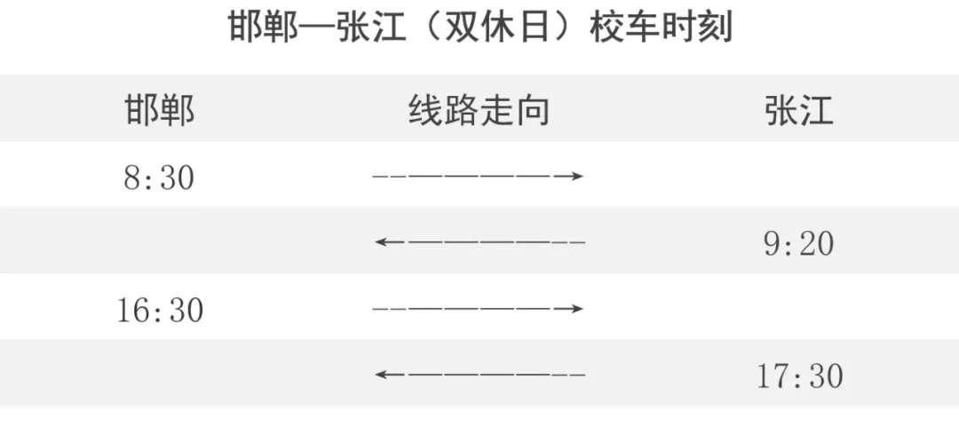 开学季丨食堂、浴室、校车、体育场馆……新学期生存指南来了！