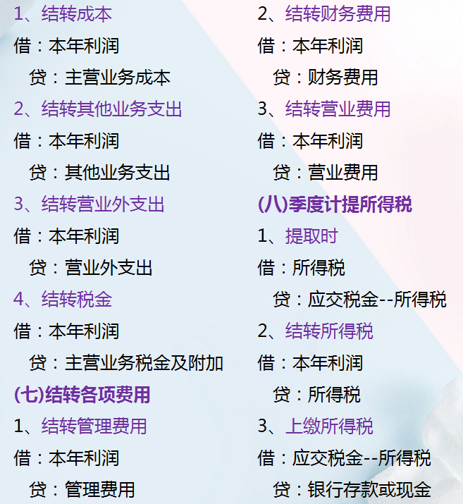 二十年老会计总结：做账实操全流程，财务会计新手必备知识