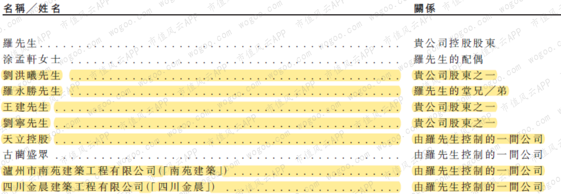 港股民办教育“四朵金花”（下）：成实外、枫叶、天立、宇华