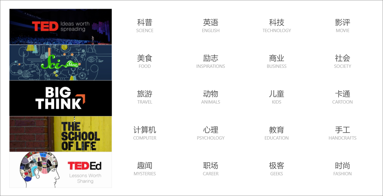 8个相见恨晚的自学资源网站，个个都是精品，送给正在努力的你