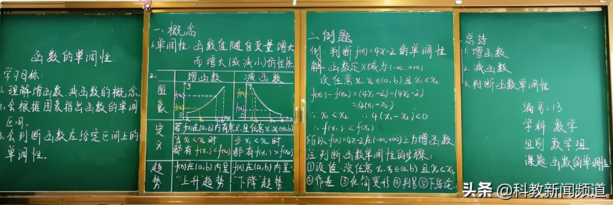 妙笔心裁展风采，不忘初心沃新花___合肥腾飞学校举办第一届板书设计大赛