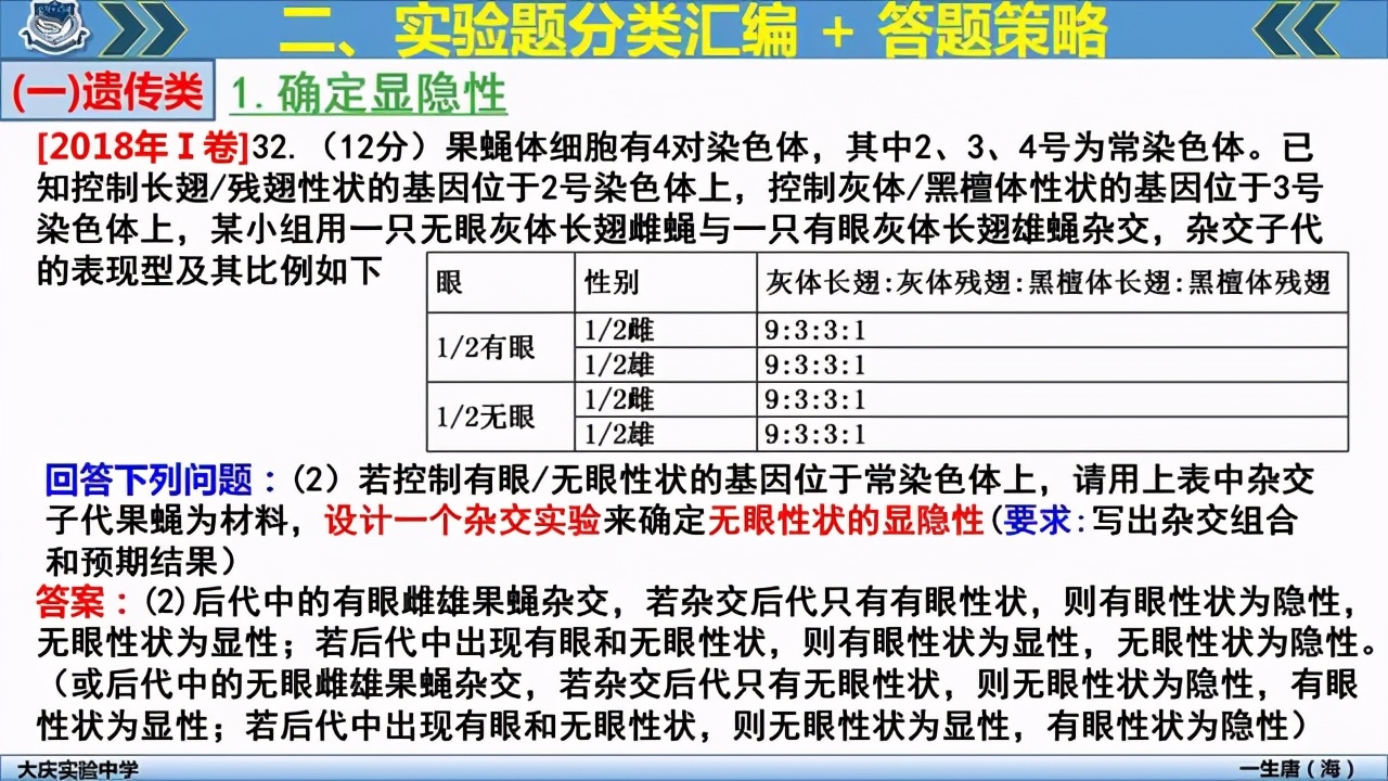 2021高考生物复习：近8年来高考生物全国卷实验题超热考点汇总