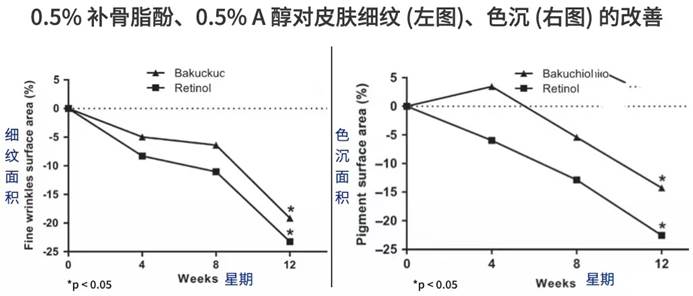 给妈妈的礼物实用（妈妈选礼物最贵的每件108元）