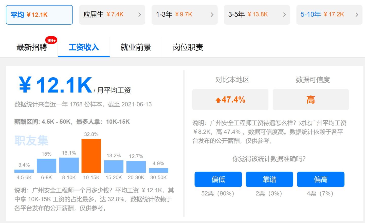 注册安全工程师值不值得考？