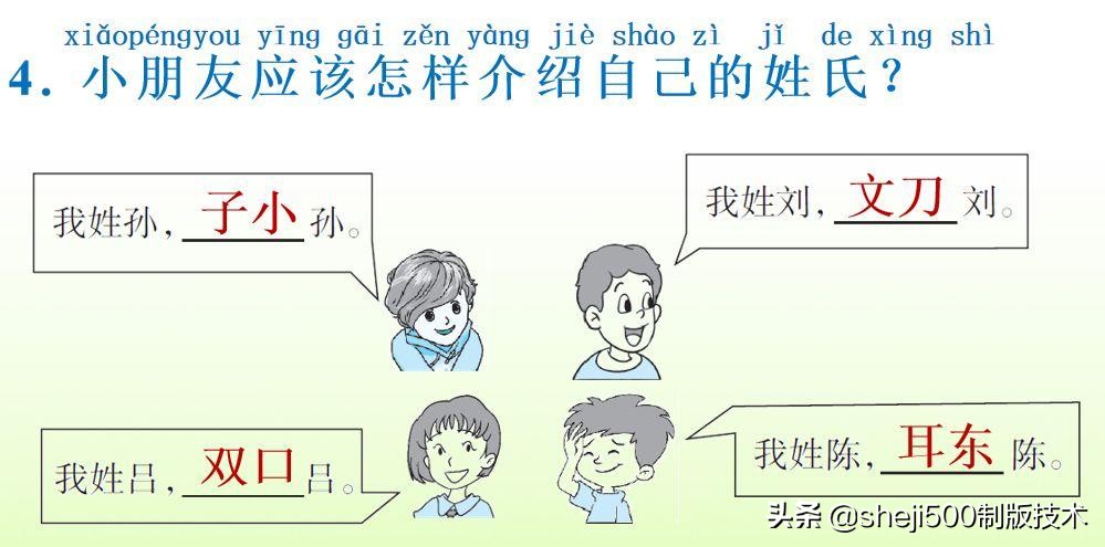 【预习】部编版一年级语文下册识字2《姓氏歌》知识点+图文讲解