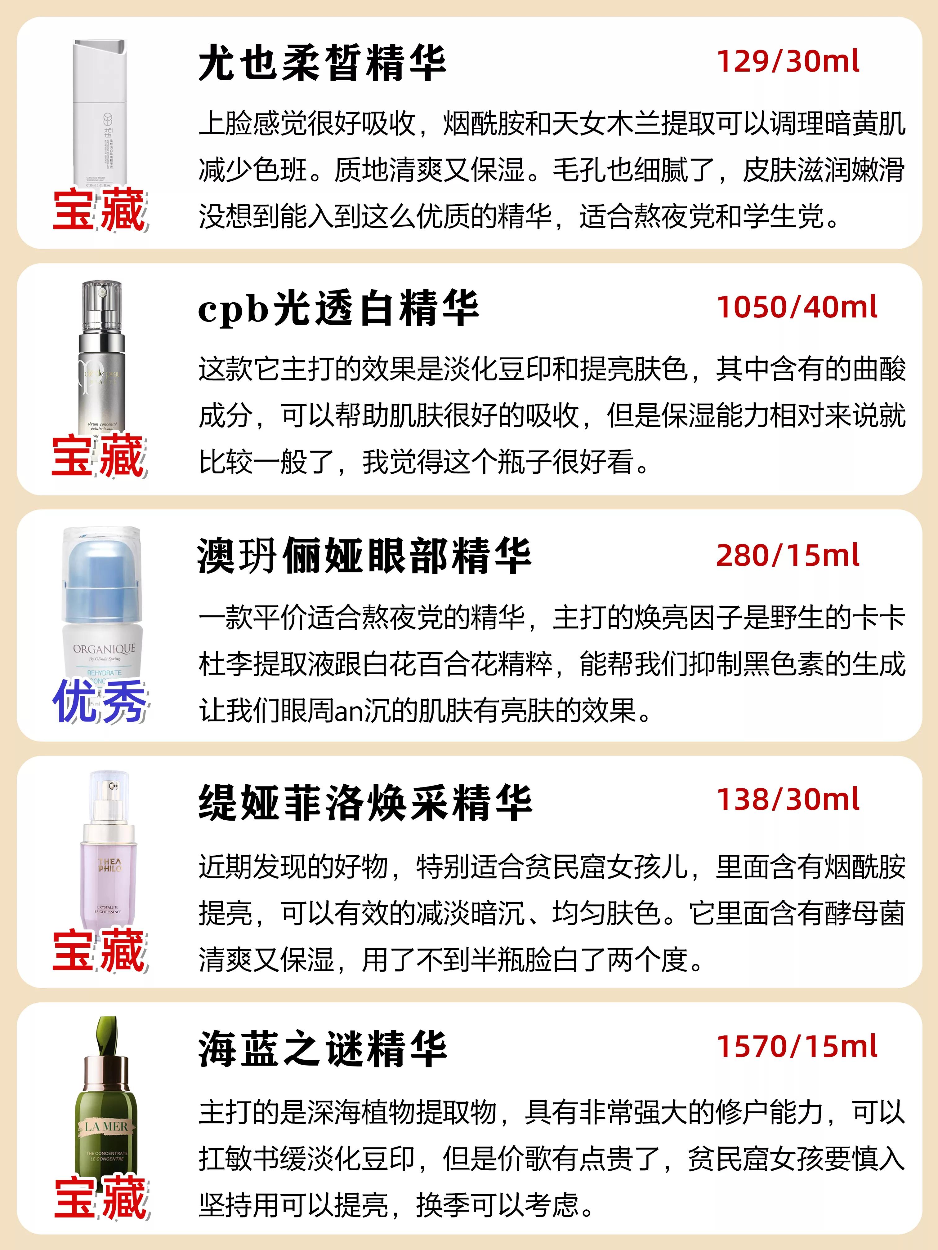 精华别乱用！你们觉得坚持用精华有效果吗？