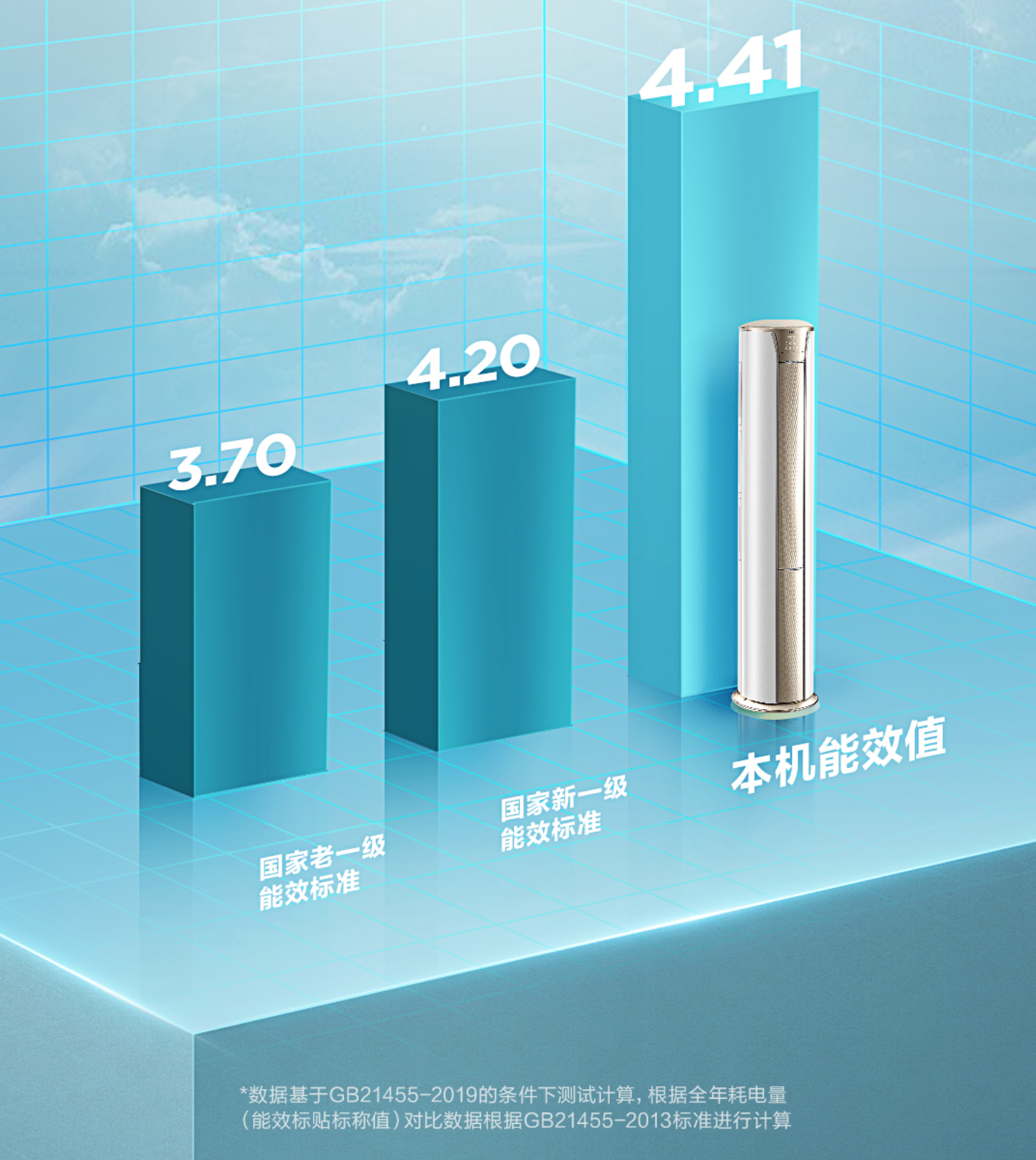海爾靜悅3匹立式空調選購體驗