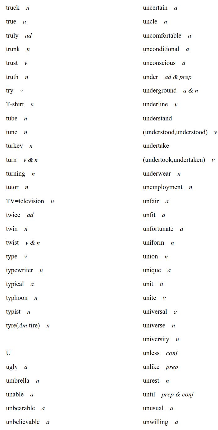 重磅！2020高考英语考试大纲，正式发布（内附最新词汇表）
