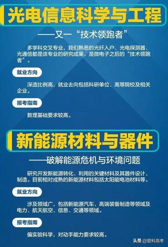 人民日报推荐15个工科专业，专业热门，就业无忧