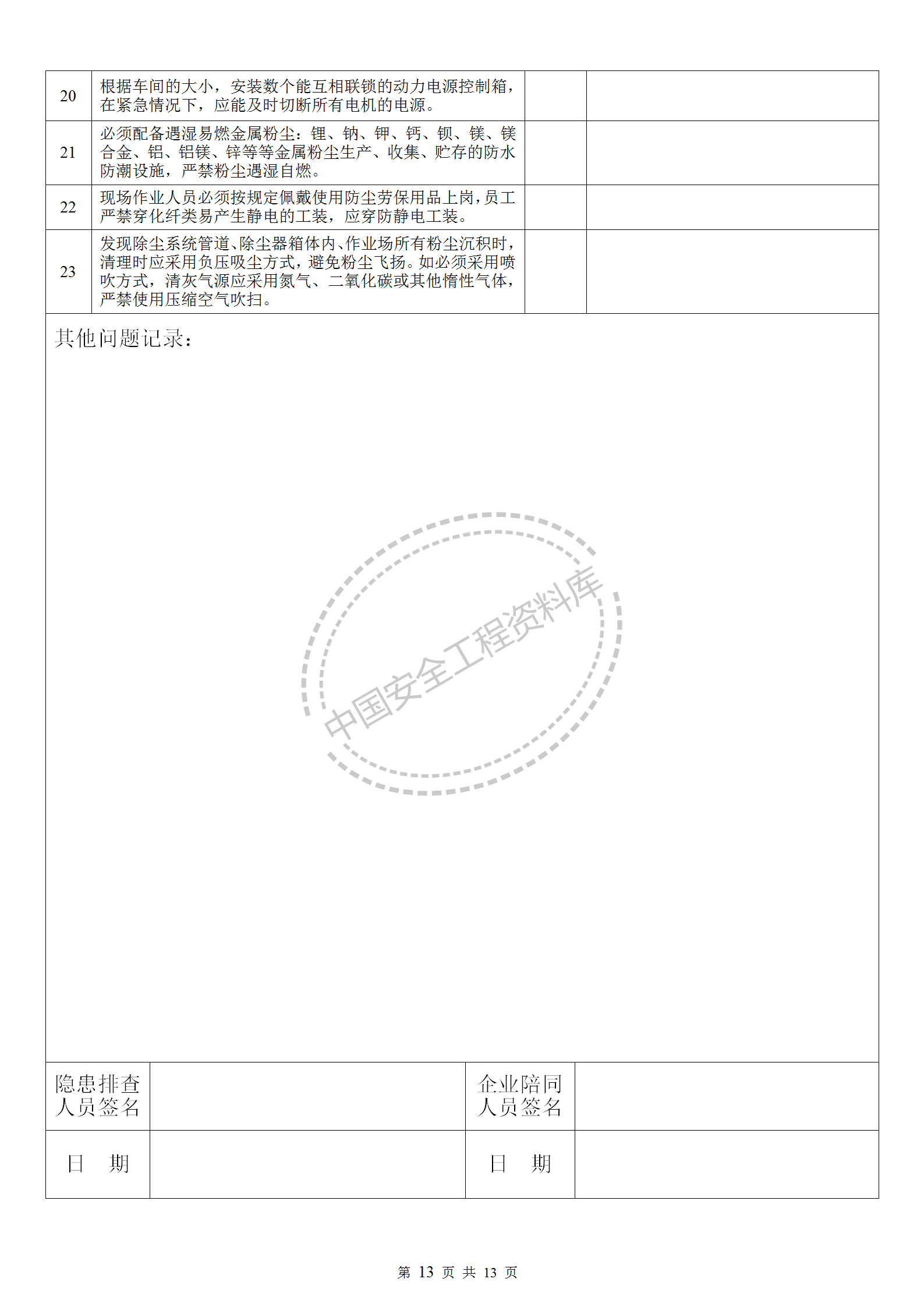 安全隐患排查工作检查表(最新、最全、最专业)
