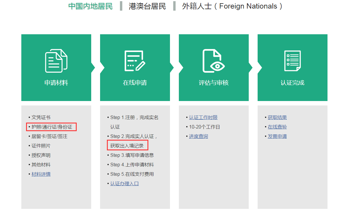 免联考研究生，一定要出国，才能进行认证学历吗？