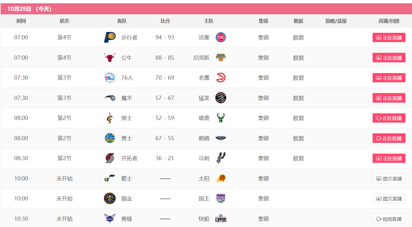 nba为什么被中国封(NBA在中国曝光度骤降！不仅央视全面封杀，腾讯大幅削减转播场次)