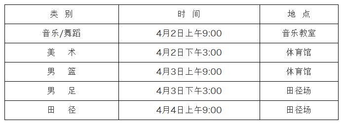 2019年呼市土默特中学体育、艺术特长生招生简章