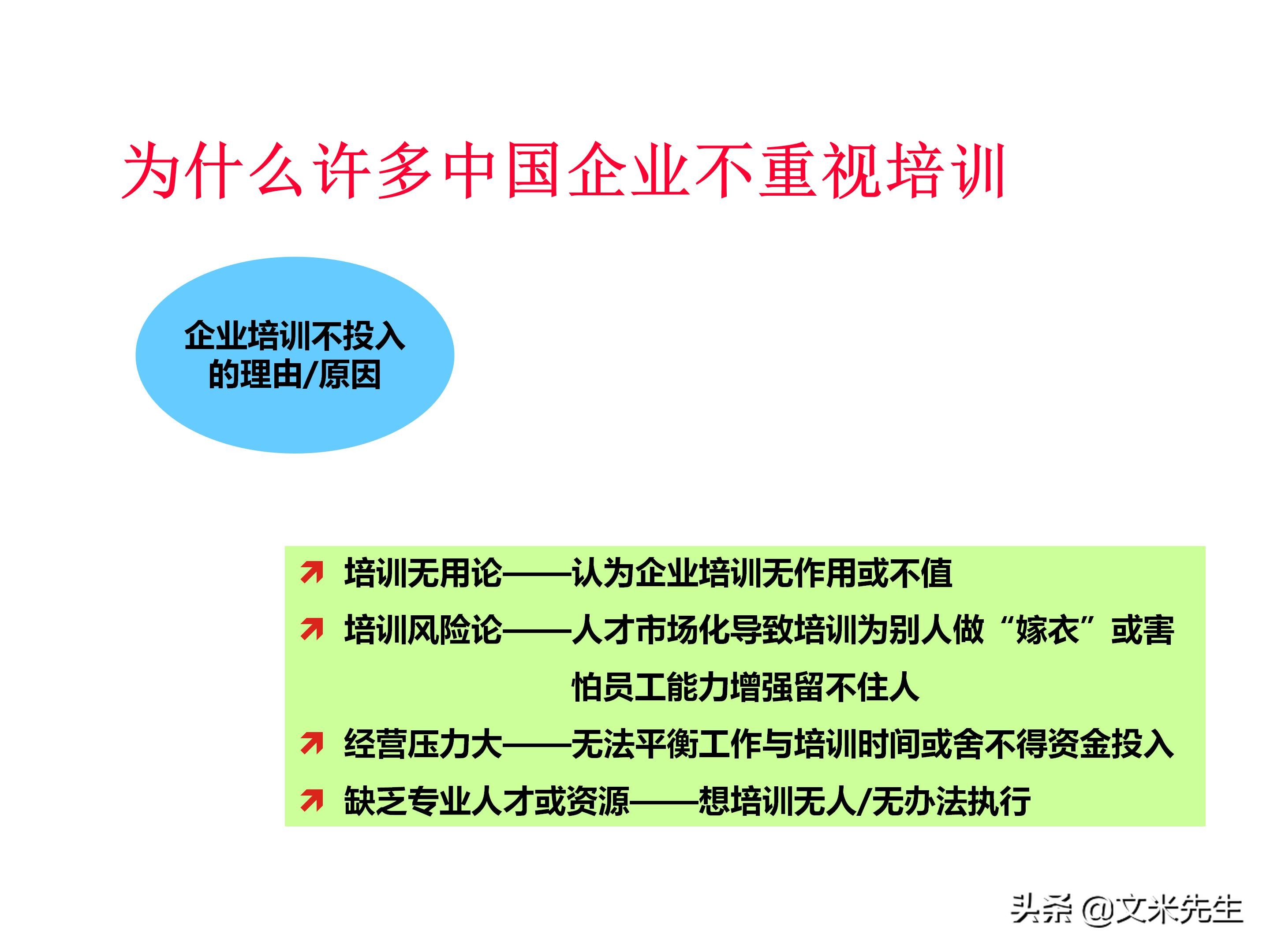 员工培训体系如何搭建？151页企业培训体系建立、管理和实施分享