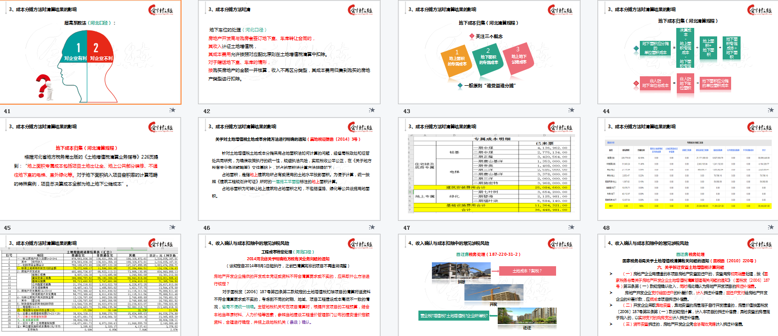房地产会计真账实操干货分享，成本核算+账务处理+税收筹划，实用