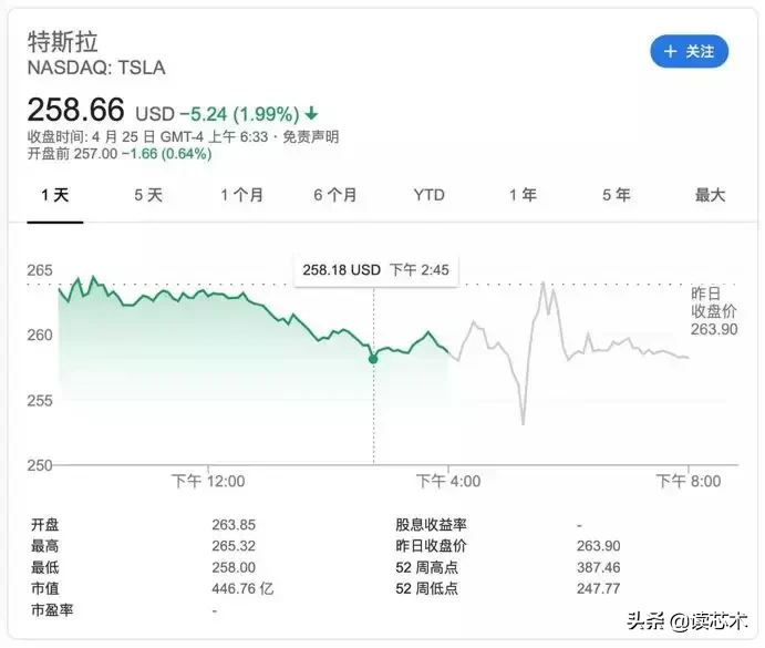 炸了的特斯拉又火了，你修不修！赔不赔！认不认？