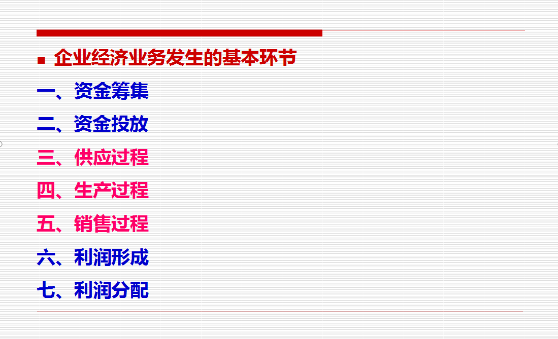 会计实习生（财务总监对实习会计的忠告）