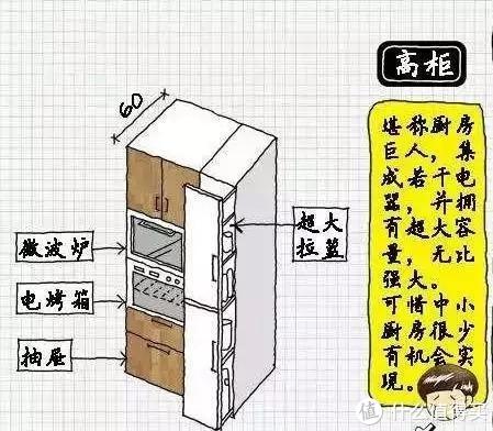 三万块开店指南，如何去拥有一家咖啡厅（装修篇）