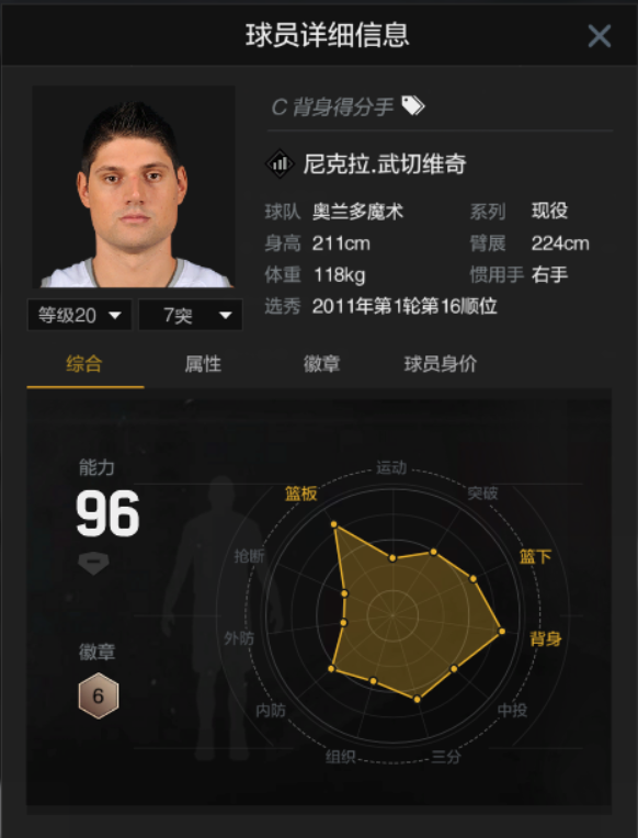 nba2k段位有哪些(NBA2K：经理模式不会玩？学会这样的球员搭配，摘星上分如喝水)