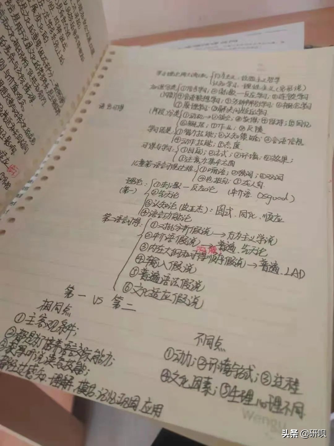 云南大学汉语国际教育考研（354/445）经验分享