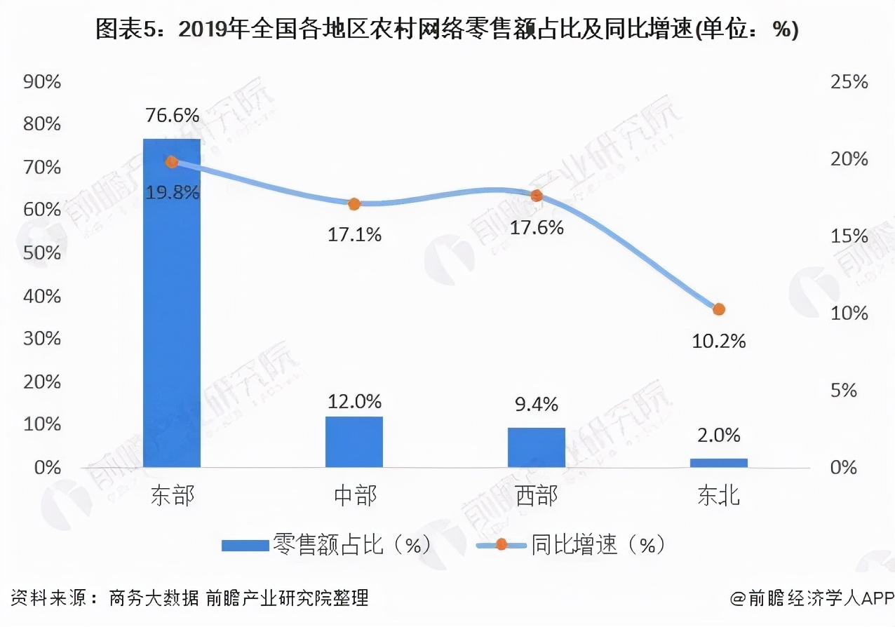 抖音电商双11，更多“梦想”被看见 - 