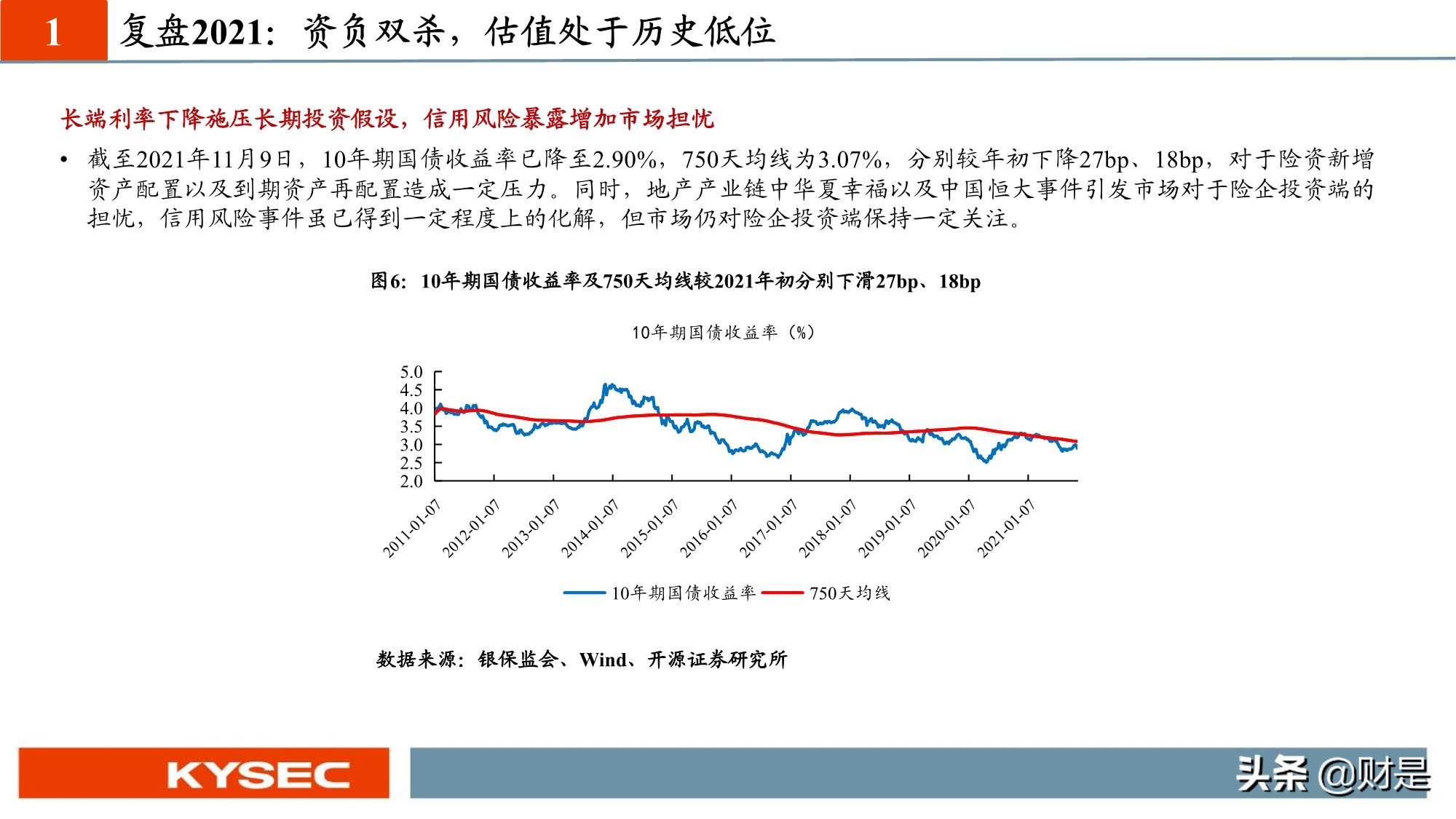 保险行业投资策略：估值见底，低预期下寻找内外部边际超预期