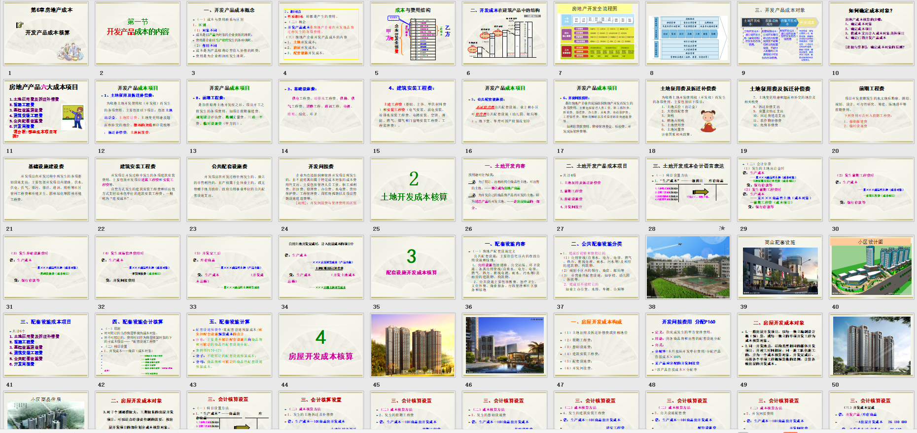 老板让你做成本核算，不会做怎么办？还好我有64页成本核算攻略