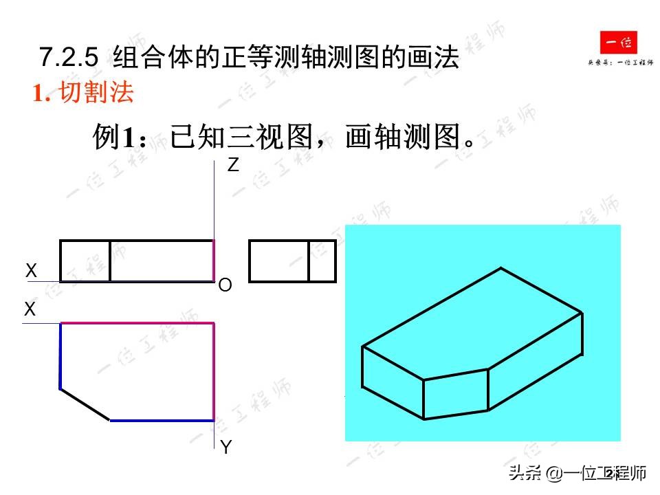 画法几何，轴测图的画法，52页内容讲解轴测图的绘制，值得保存