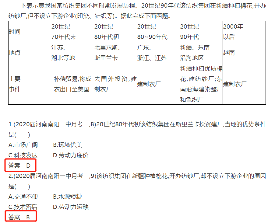 从“棉花战”看八大纺织高校，这些高考知识点第一时间把握