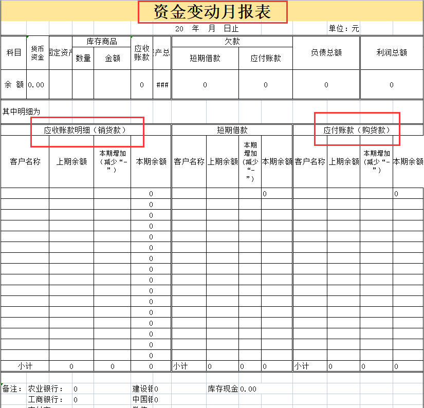 公司内账,公司内账怎么做账