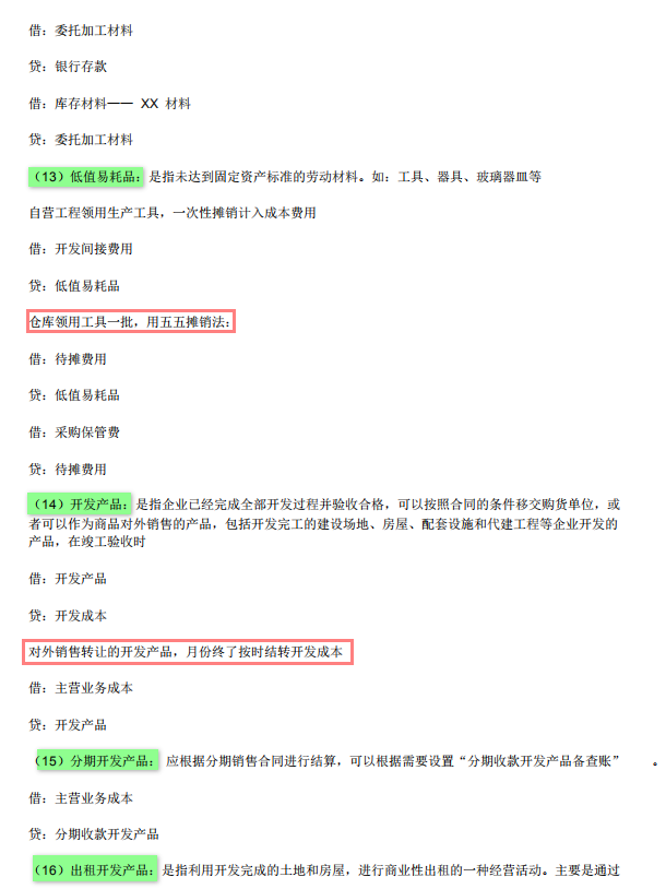2020最新房地产开发企业会计分录大全，共126页，相当全面