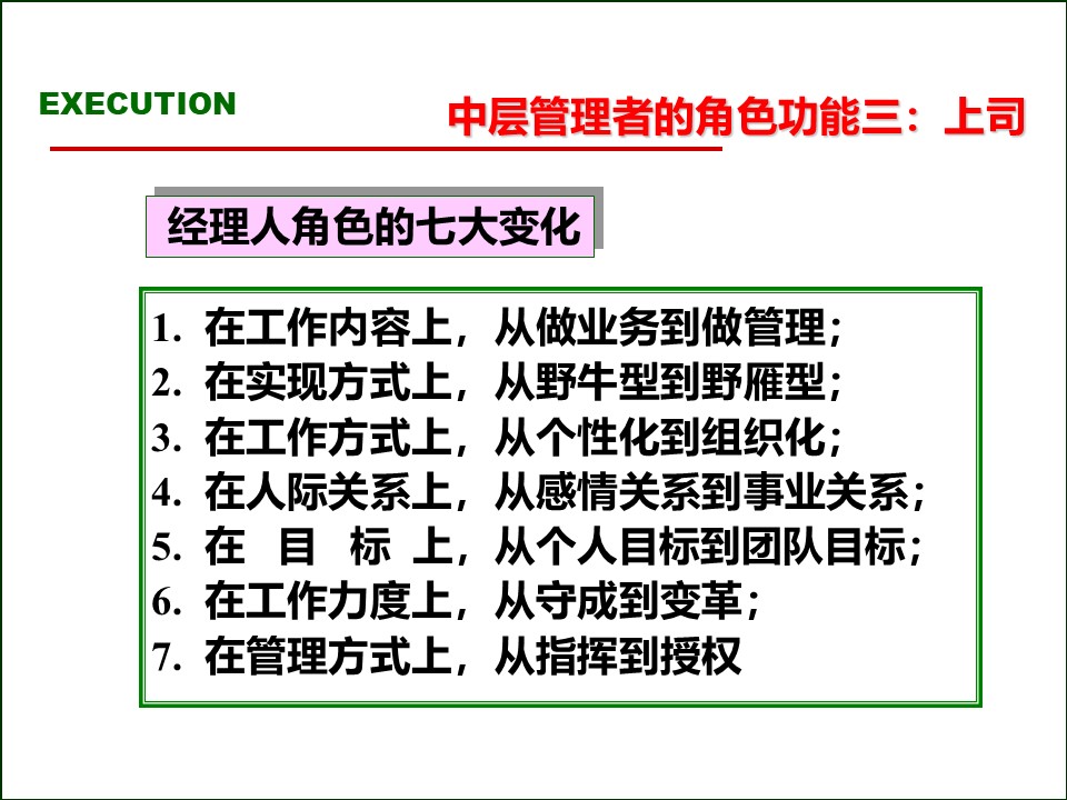 119页完整版,2020年总经理营销总监执行力提升课程PPT推荐收藏