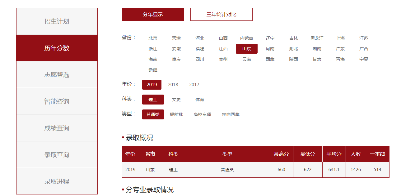 志愿填报需要的大学录取数据，从这三个官方平台找，准确不花钱