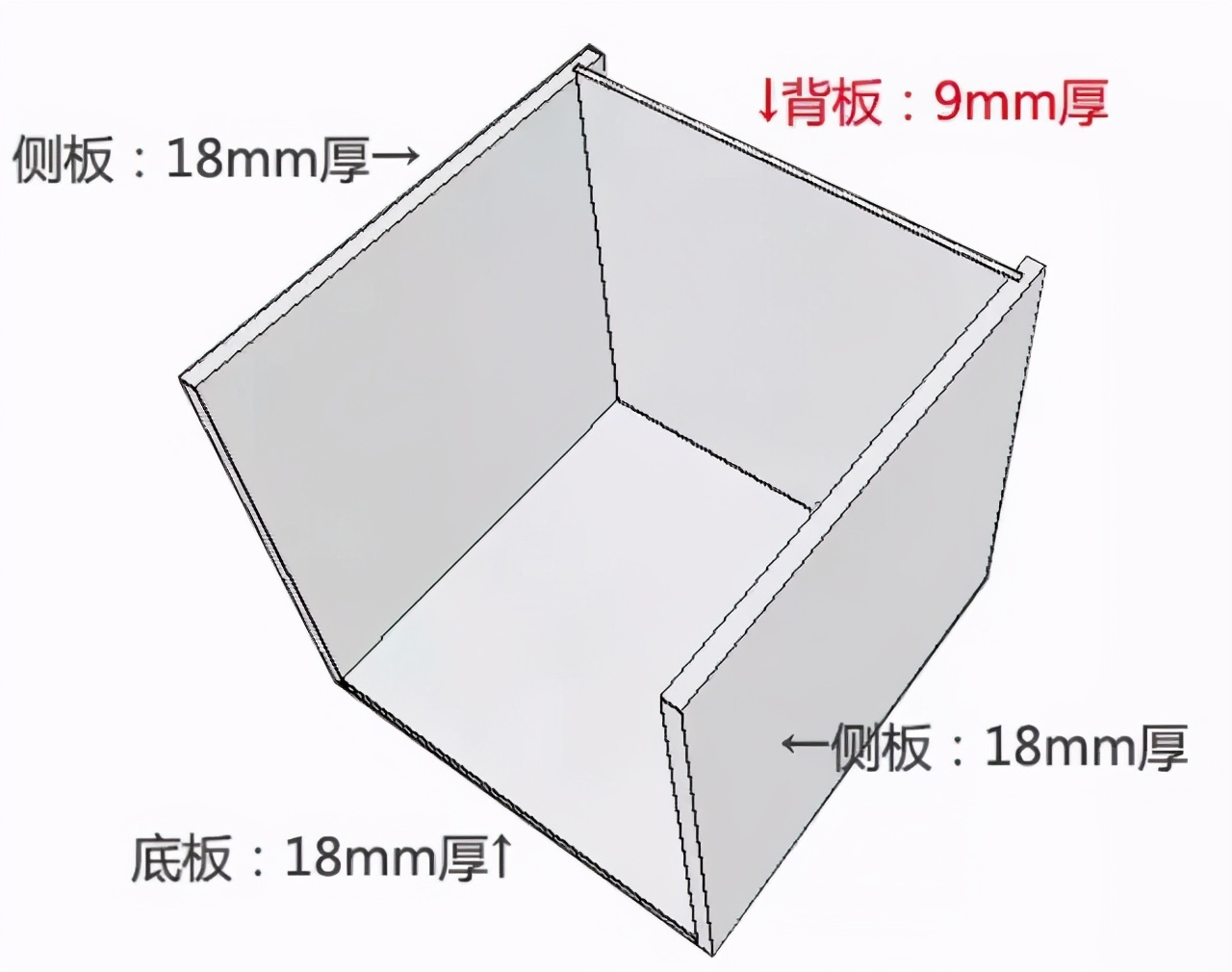 全是坑？花了十几万做的全屋定制，看到成品的我直接吐血