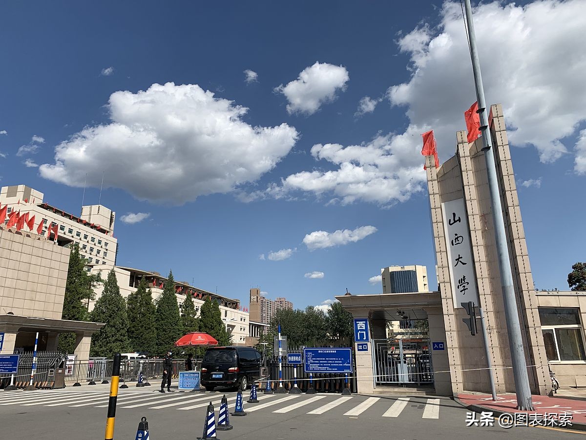 山西Top2高校下属独立学院，转设公办院校，山西网友有福了！