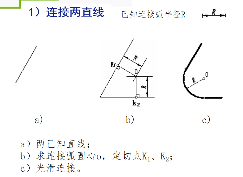 机械制图基础知识，机械工程师基本功，必熟的知识