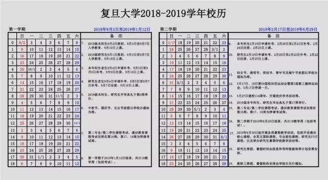 各地高校暑假时间出炉，哪所大学假期长度令人羡慕？