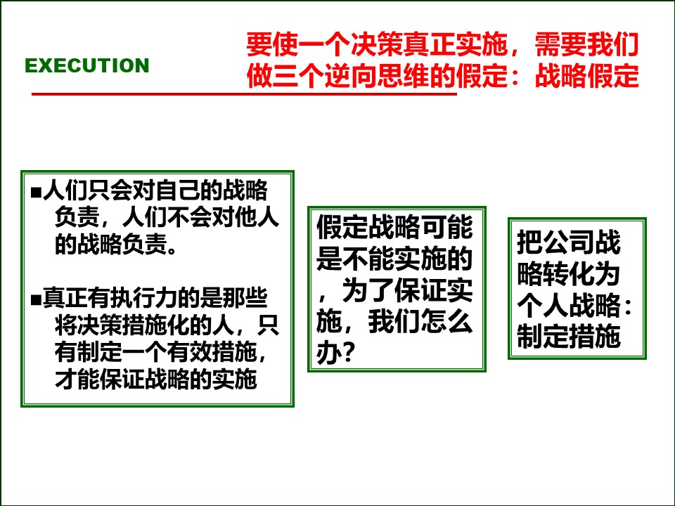 119页完整版,2020年总经理营销总监执行力提升课程PPT推荐收藏