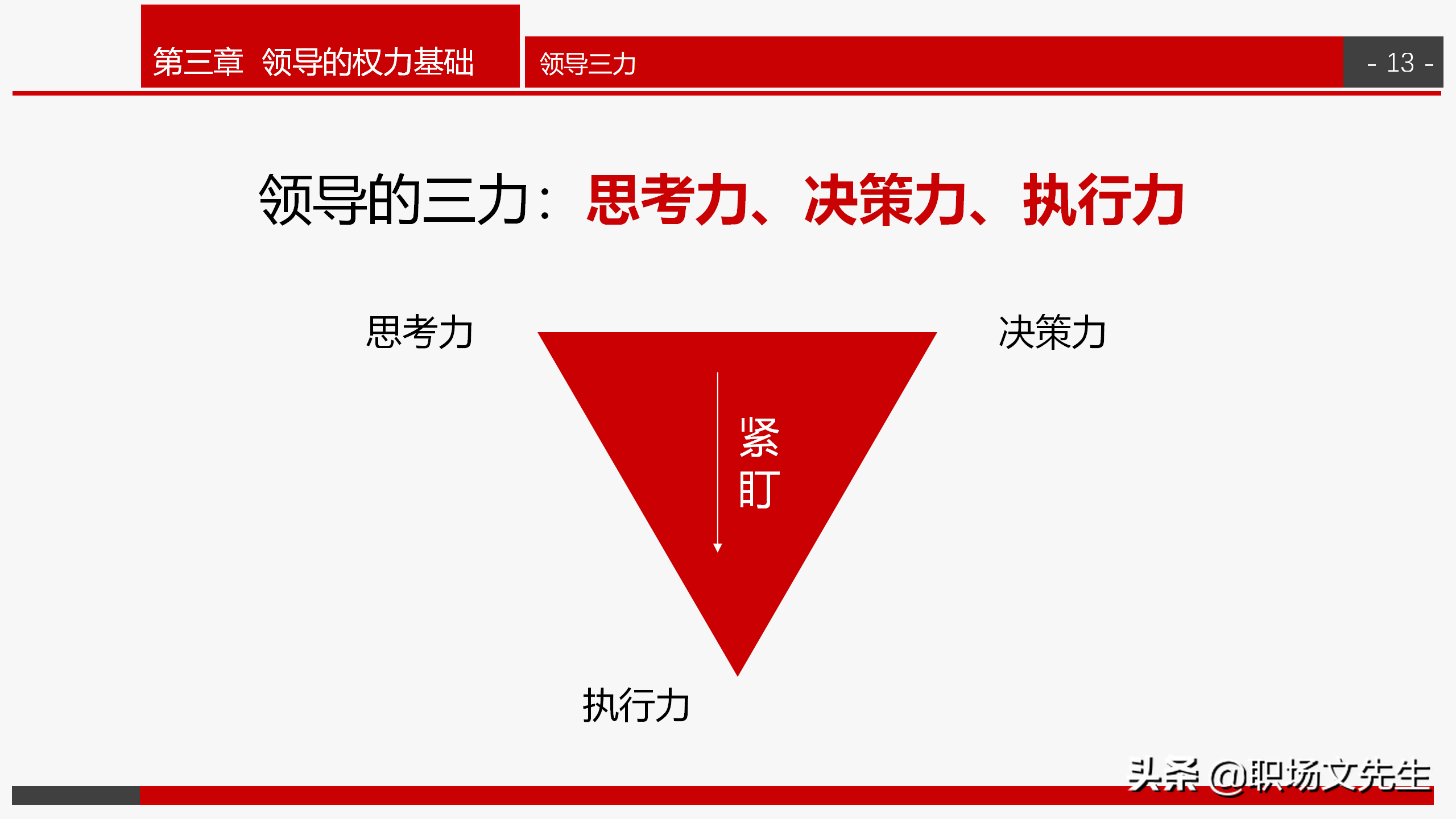 做一名有弹性的沟通领导，31页企业管理培训之领导力培训，经典