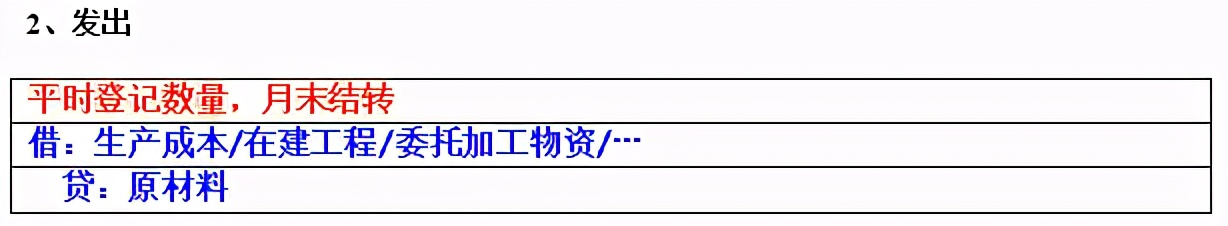 领导侄女来财务部实习，基础分录都不会！是时候拿出我的秘笈了