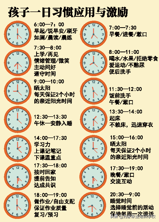 早教图鉴 | 如何让0-6岁的孩子轻松养成好习惯？(建议收藏)