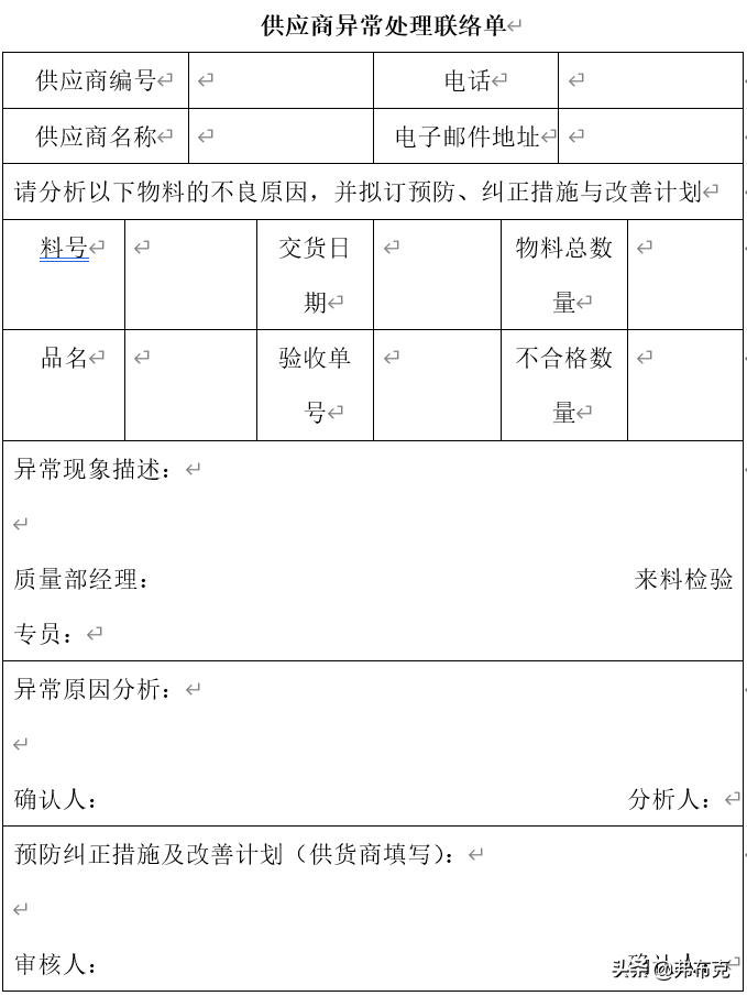 质量检验的六个步骤（质量检验的步骤讲解及处理方法）