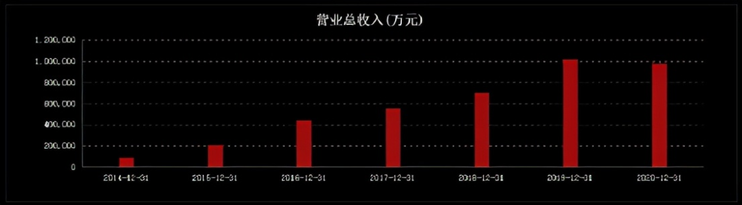 网红零食吃出虫卵、致癌物严重超标！薇娅喊冤，三只松鼠紧急回应