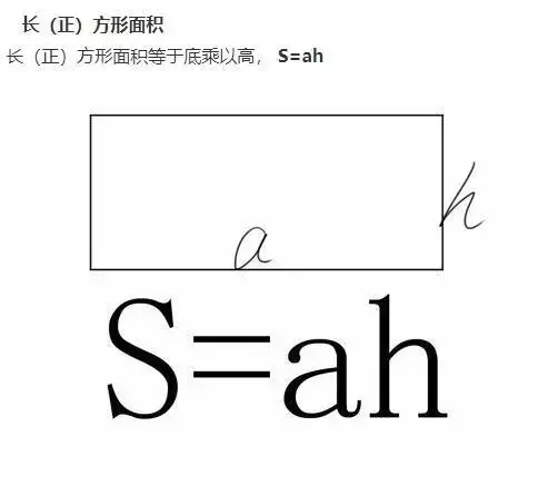 正方形的面积和周长公式（小学数学图形的主要公式）