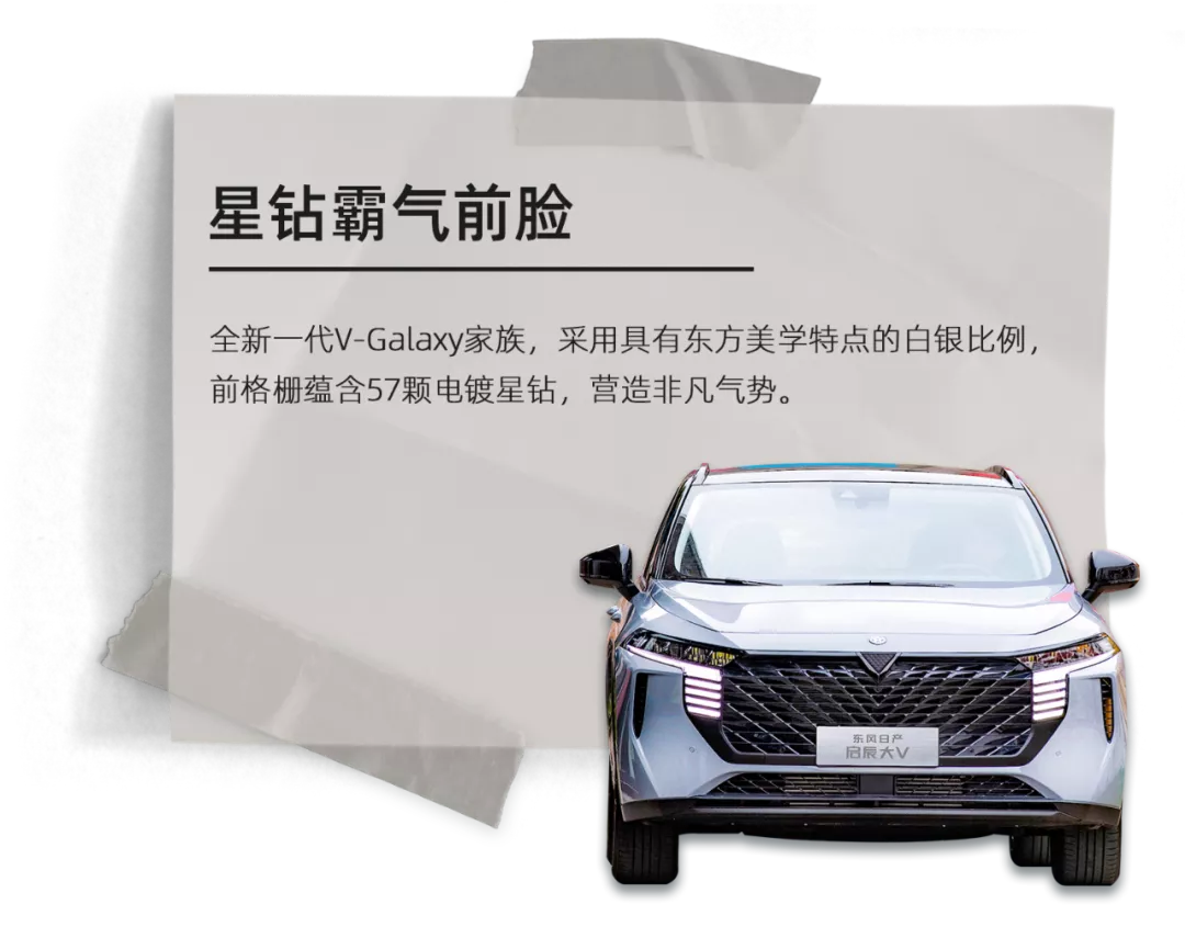 启辰大V：在理想与现实之间越野