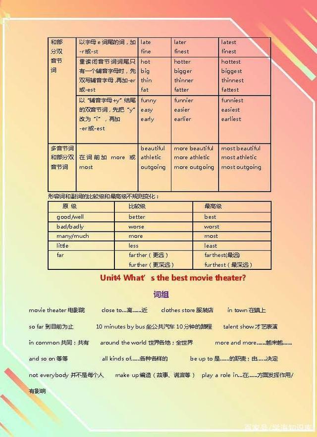 八年级英语（上册）：各单元词组及搭配汇总，再忙也要打印给孩子