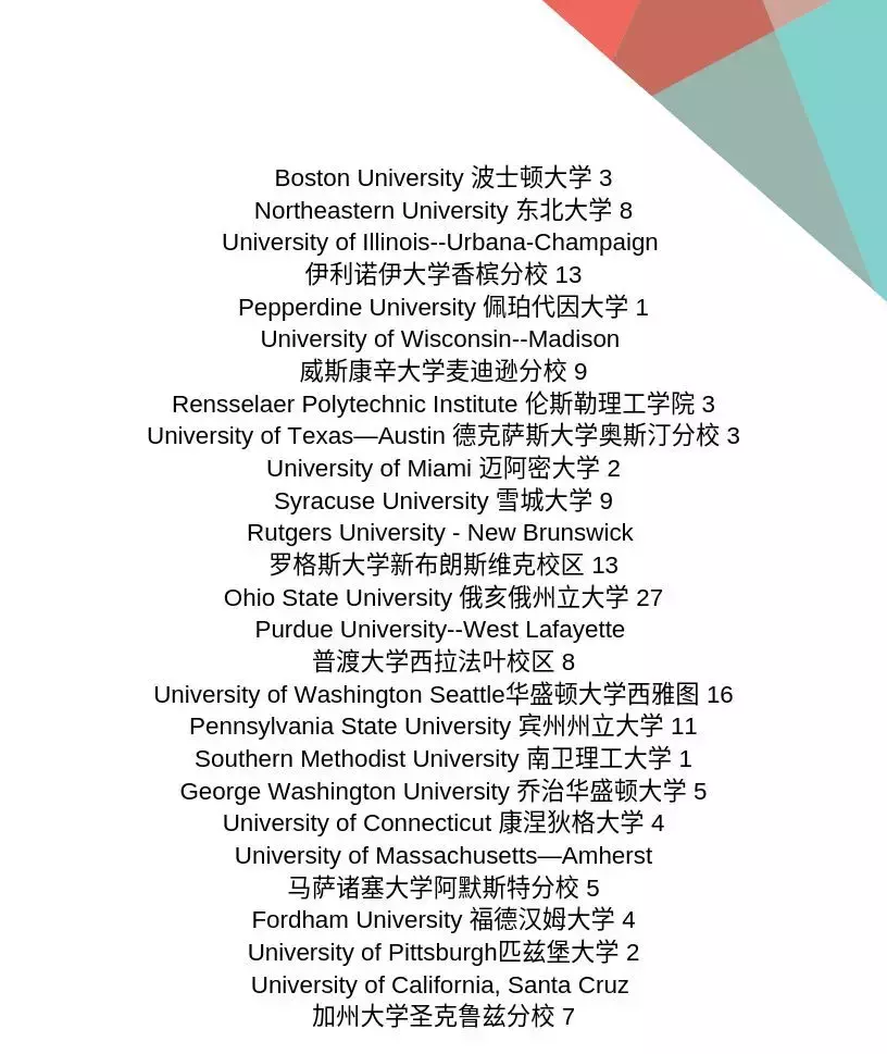 北大附中道尔顿学院：牛津、布朗、早稻田，海外名校录取喜报频传