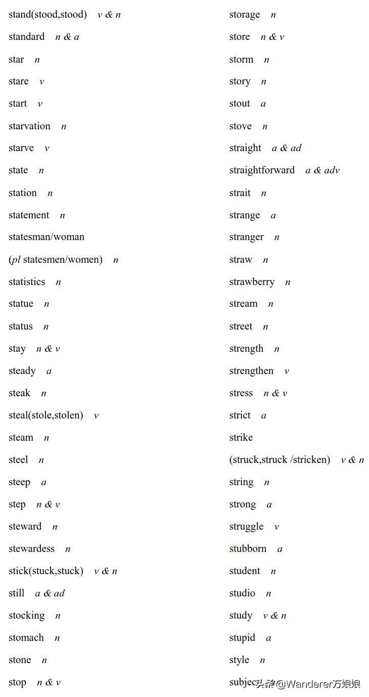 官方重磅！2020高考英语考试大纲正式发布（内附最新词汇表）
